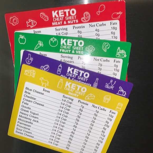 Magnetic Keto Cheat Sheets/4 - Picture 1 of 3